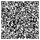QR code with Millwright Machine Inc contacts
