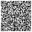 QR code with Pitzer Mechanical contacts