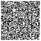 QR code with Roeland Home Improvers contacts