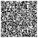 QR code with Juan A Cruzramos Dba Premier Costruction Services contacts
