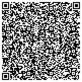 QR code with Central Iowa Mechanical Contracting Industry Development Fund contacts