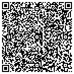 QR code with Allstate Kevin Lusk contacts