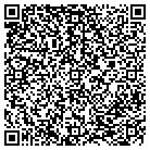 QR code with Moler's Mobile Home Transports contacts