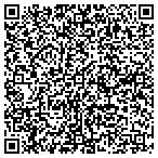 QR code with Allstate John Linnerud contacts