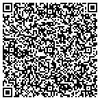 QR code with Brenda McGraw Insurance contacts