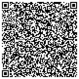 QR code with Southeast Iowa Mechanical Contracting Industry Development Fund contacts