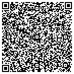 QR code with Allstate Marla A Matthews contacts