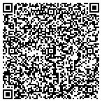 QR code with Allstate Philip Bradley contacts