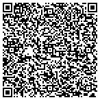 QR code with Rollin Mechanical contacts