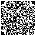 QR code with Ridgetop Sound contacts