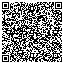 QR code with Master Plan Of Nebraska contacts