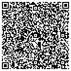 QR code with Curl's Hi-Tech Service Corporation contacts