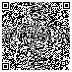 QR code with Intouch Wireless Communication Inc contacts