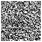 QR code with Remmel Enterprises Construction Services contacts
