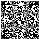 QR code with Allstate Roofing Experts contacts