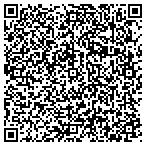 QR code with Allstate Advisor Agency contacts