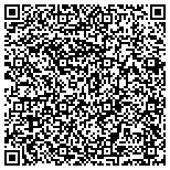 QR code with South Central Indiana Communications Support Group Inc contacts