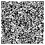 QR code with Ruan Transportation Management Systs contacts