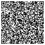 QR code with Tax Help Associates Of New York Inc contacts
