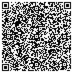 QR code with BTM Roofing and Construction contacts