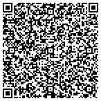 QR code with Allstate Steven Blackwell contacts