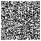 QR code with Mountain Heating Systems contacts