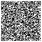 QR code with Allstate Arun Vermani contacts