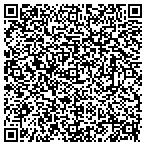 QR code with Allstate Harry Patterson contacts