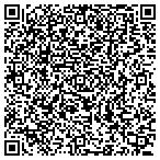 QR code with Allstate John Miller contacts