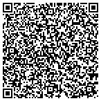 QR code with Truman National Security Project contacts