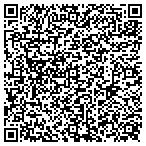 QR code with Allstate Lee Ann Sullivan contacts