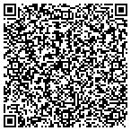 QR code with Forrester Brothers Roofing contacts