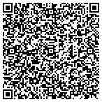 QR code with Albemarle Insurance Group contacts