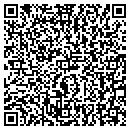 QR code with Buesing Amy Psyd contacts