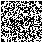QR code with Allstate Carrie Mattox contacts