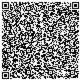 QR code with IBRC,INC. dba INNOVATIVE BUILDERS ROOFING & CONSTRUCTION contacts