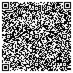 QR code with Gainesville Redevelopment Authority contacts