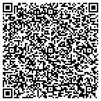 QR code with Cypress Ridge Appraisal Service contacts