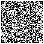 QR code with Smith Donovan Marketing Comms contacts