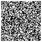 QR code with Oklahoma Roofing & Construction LLC contacts