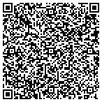 QR code with Zillner Marketing Communications Inc contacts