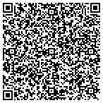 QR code with Parker Brother's Roofing contacts