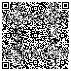 QR code with Allstate Yong Yang contacts