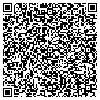 QR code with Communication Technology Sales LLC contacts
