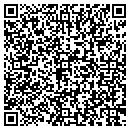 QR code with Hospital Bp Station contacts