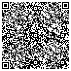 QR code with Roofing Analysis And Consulting contacts