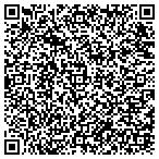 QR code with Allstate Harold Epright contacts