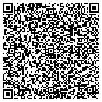 QR code with Bail Bonds San Francisco contacts