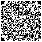 QR code with The Fitness Institute Incorporated contacts