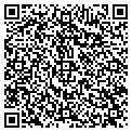 QR code with ATM User contacts